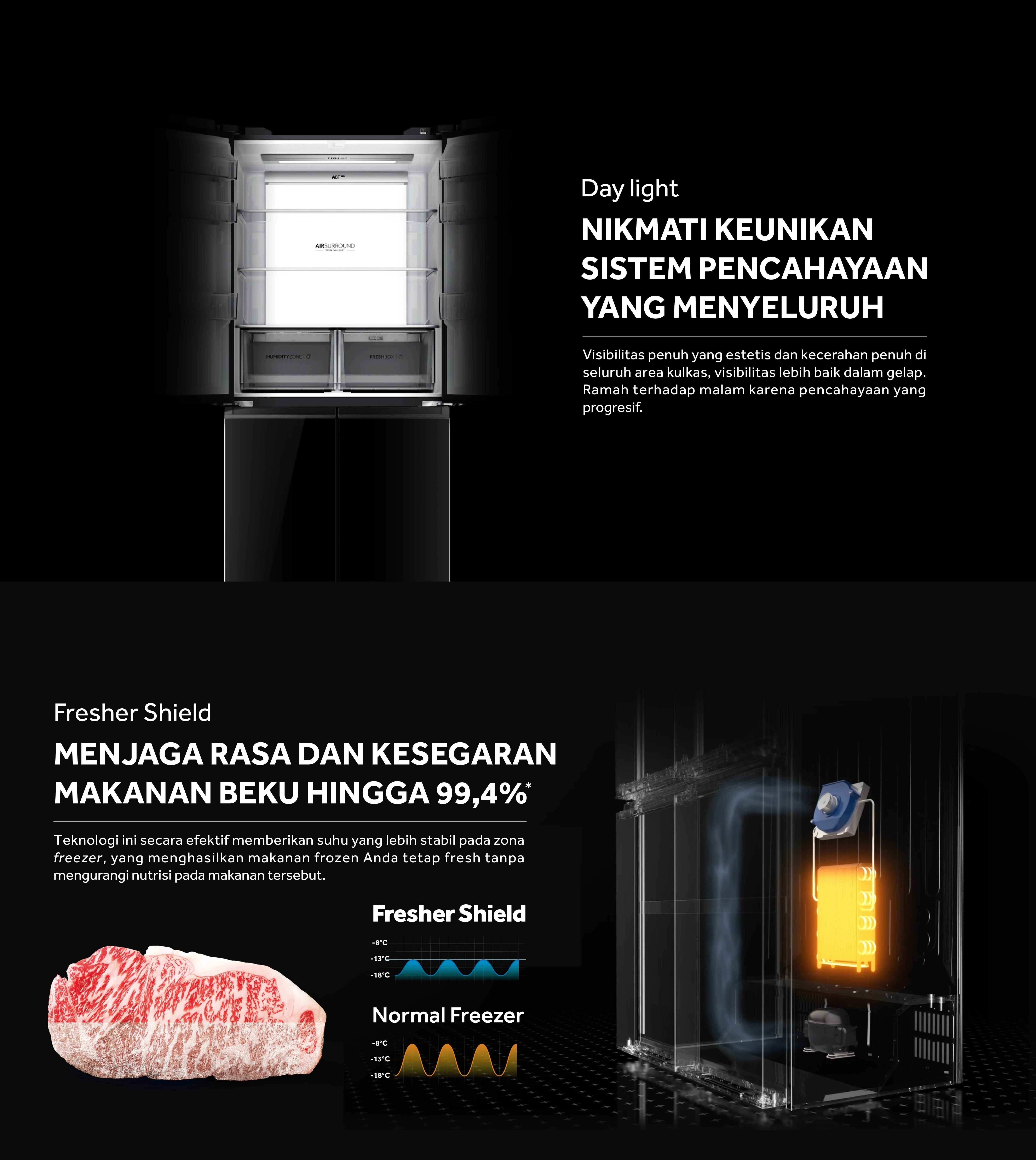 kulkas AQUA Elektronik AQR-CTD746RAG(BK)